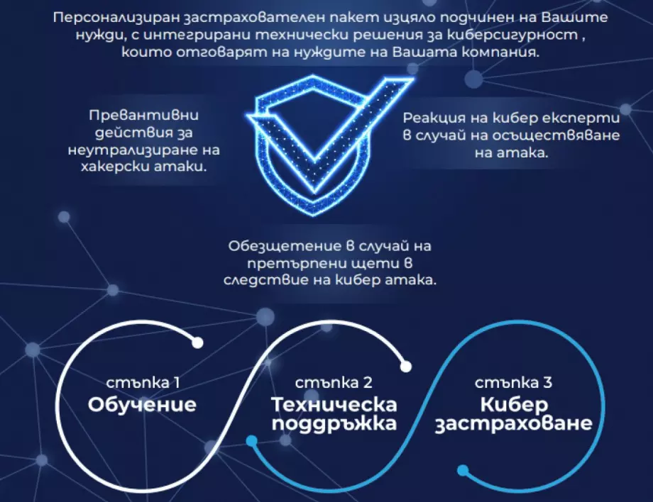 Лев Инс предлага специални условия за киберзастраховки за финтех бизнеса на Digipay Conference