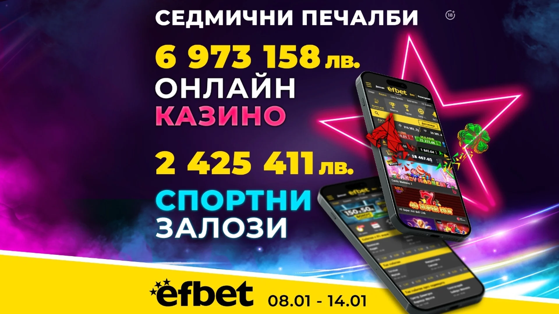 Ударно начало: 9.39 милиона лева генерирани печалби в efbet само за седмица