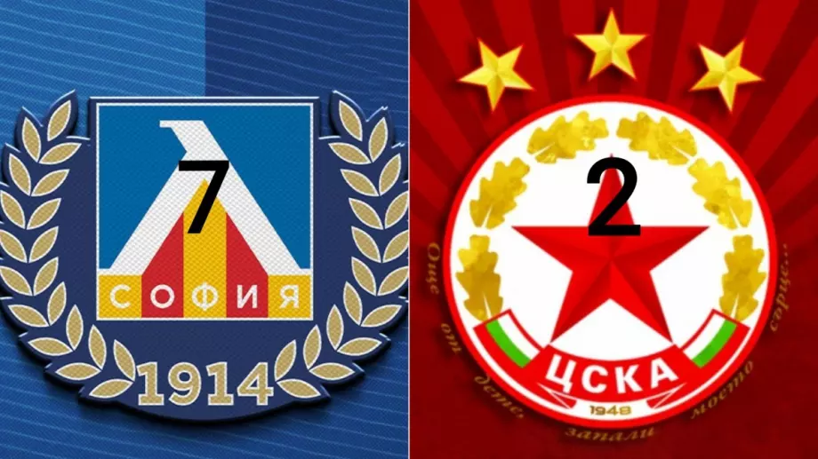 Левски пак би ЦСКА със 7:2, но не точно на футбол 
