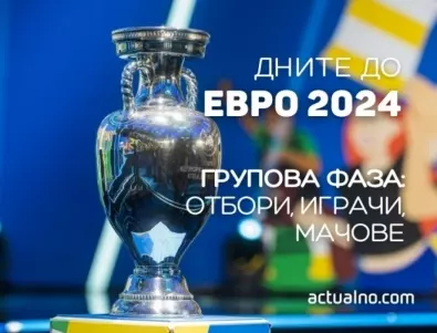 ЕВРО 2024: Групите на Европейското по футбол - отбори, играчи, мачове (ОБЗОР)