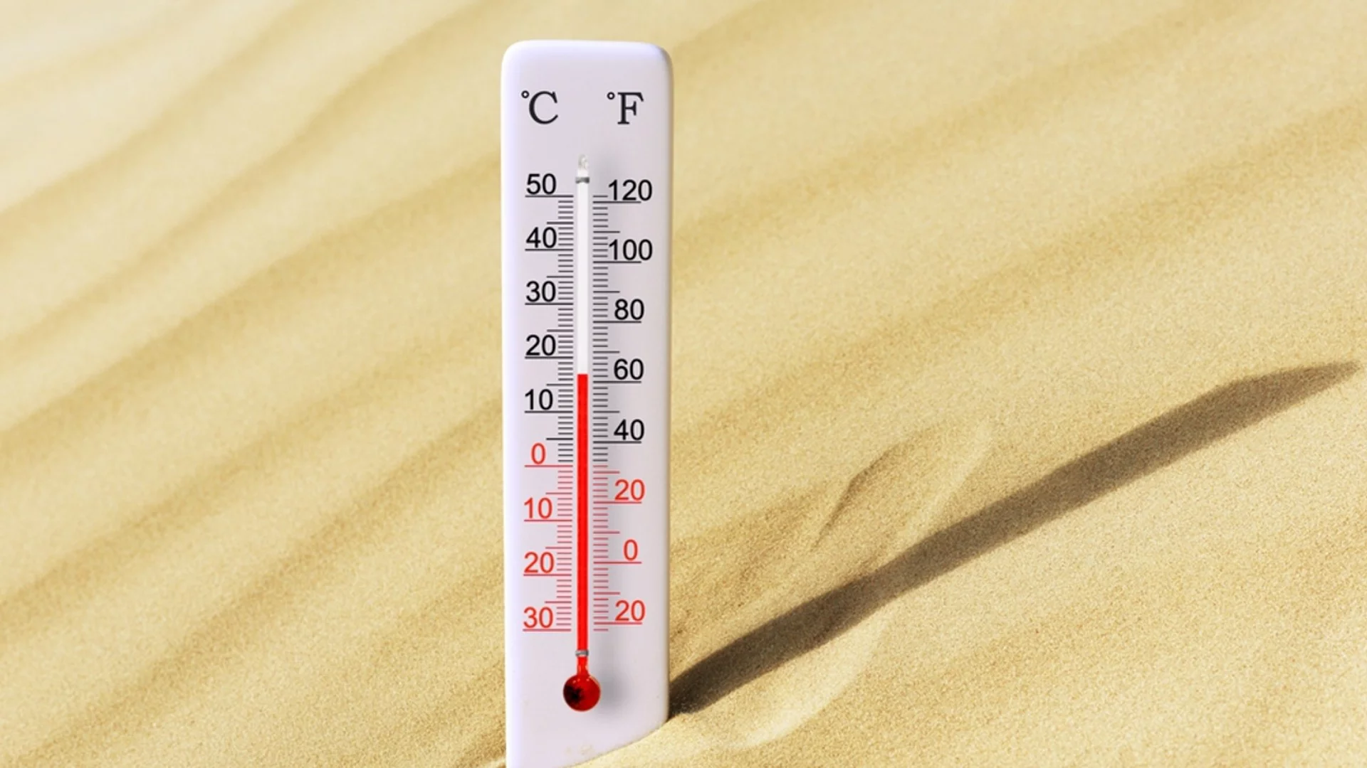 Лятото дойде: Ръст на случаите на топлинно изтощение в ОАЕ