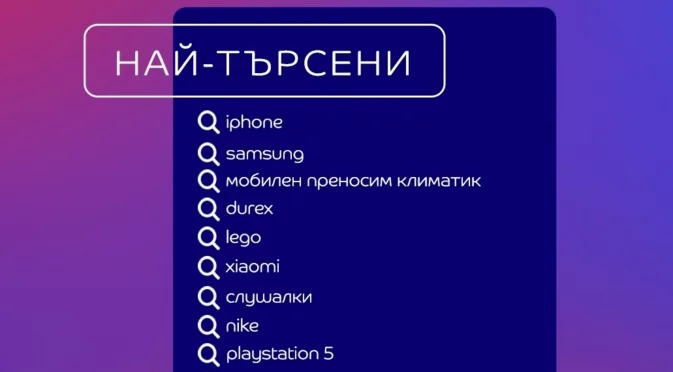 Най-забавните търсения в eMAG през 2024: от „душ любител” до „мезонет за котки”