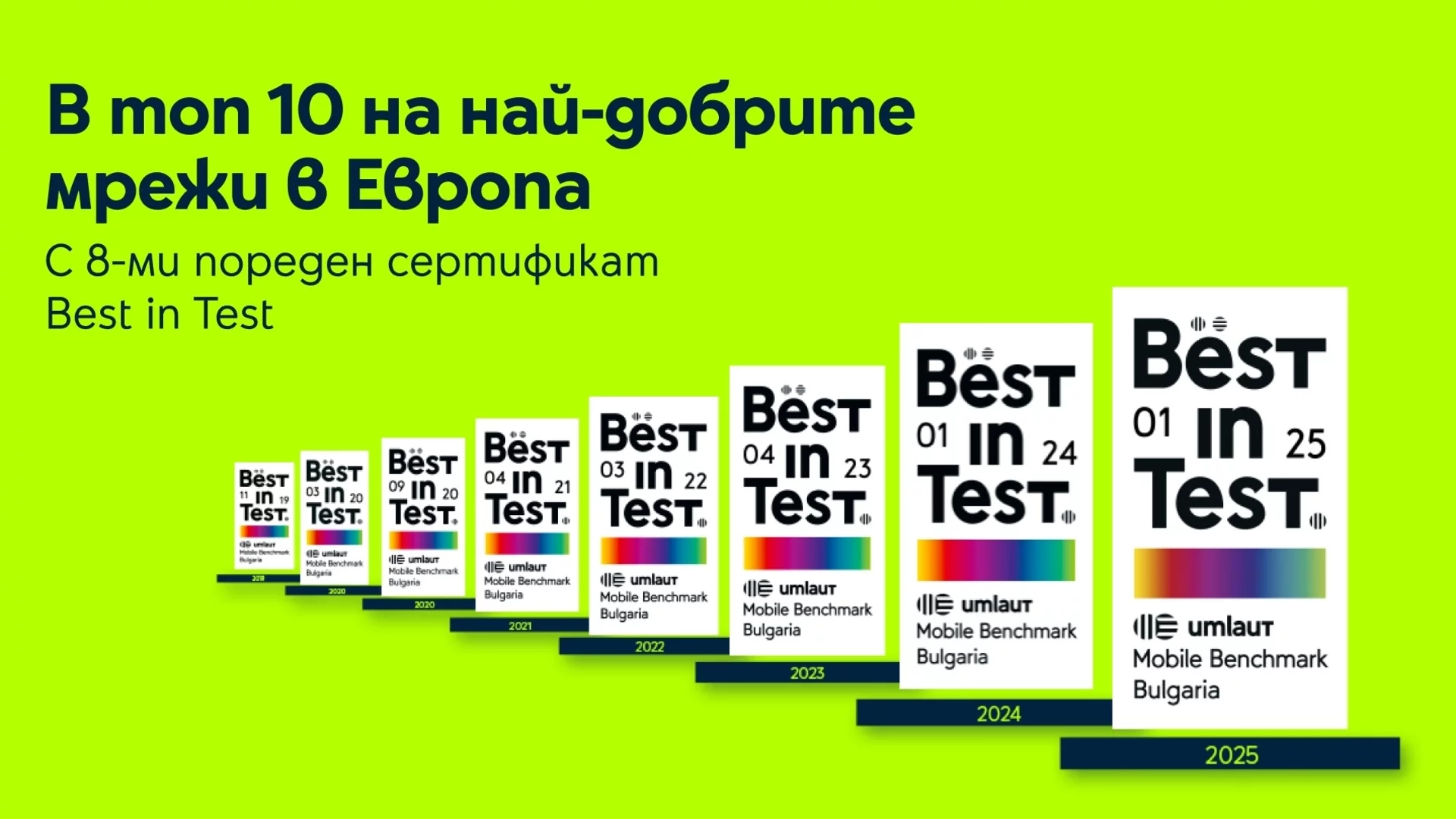 Yettel дава на всички клиенти неограничени мобилни данни на максимална скорост в най-добрата мрежа в България