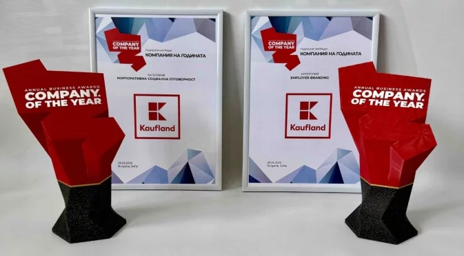 Kaufland България с две отличия в конкурса „Компания на годината“ 2025