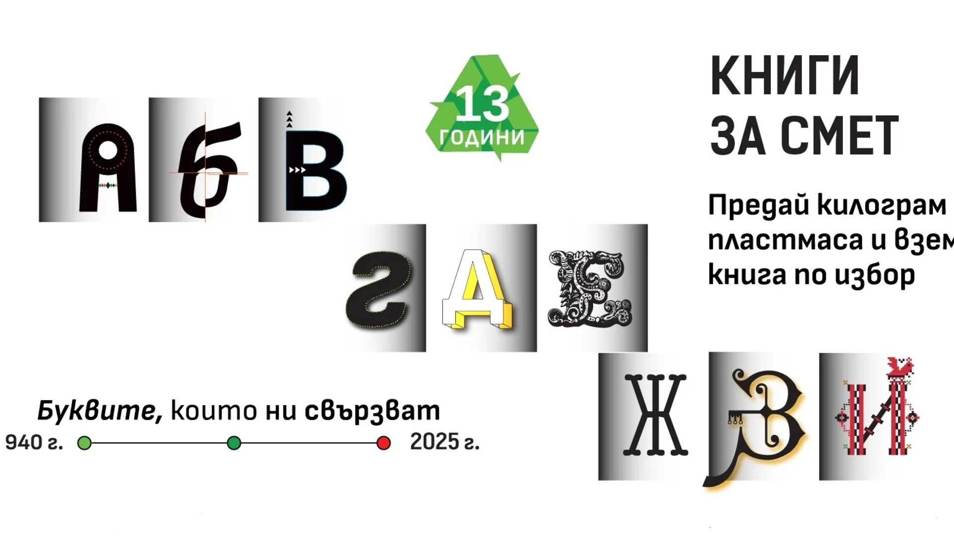 Над 3600 килограма пластмаса са събрани в първия етап на „Книги за смет“