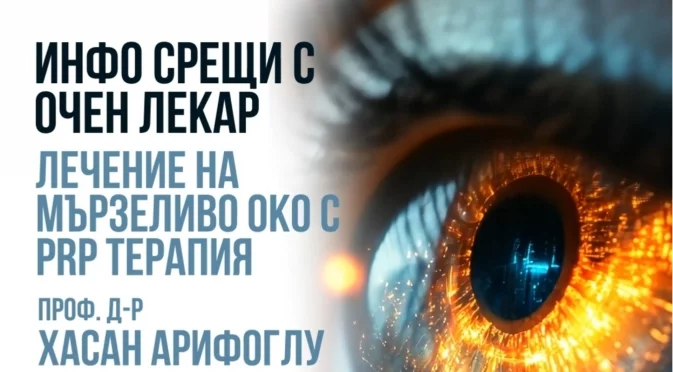 Информирай се навреме: очният лекар проф. Хасан Арифоглу в София на 20–21 юни 2025 г.