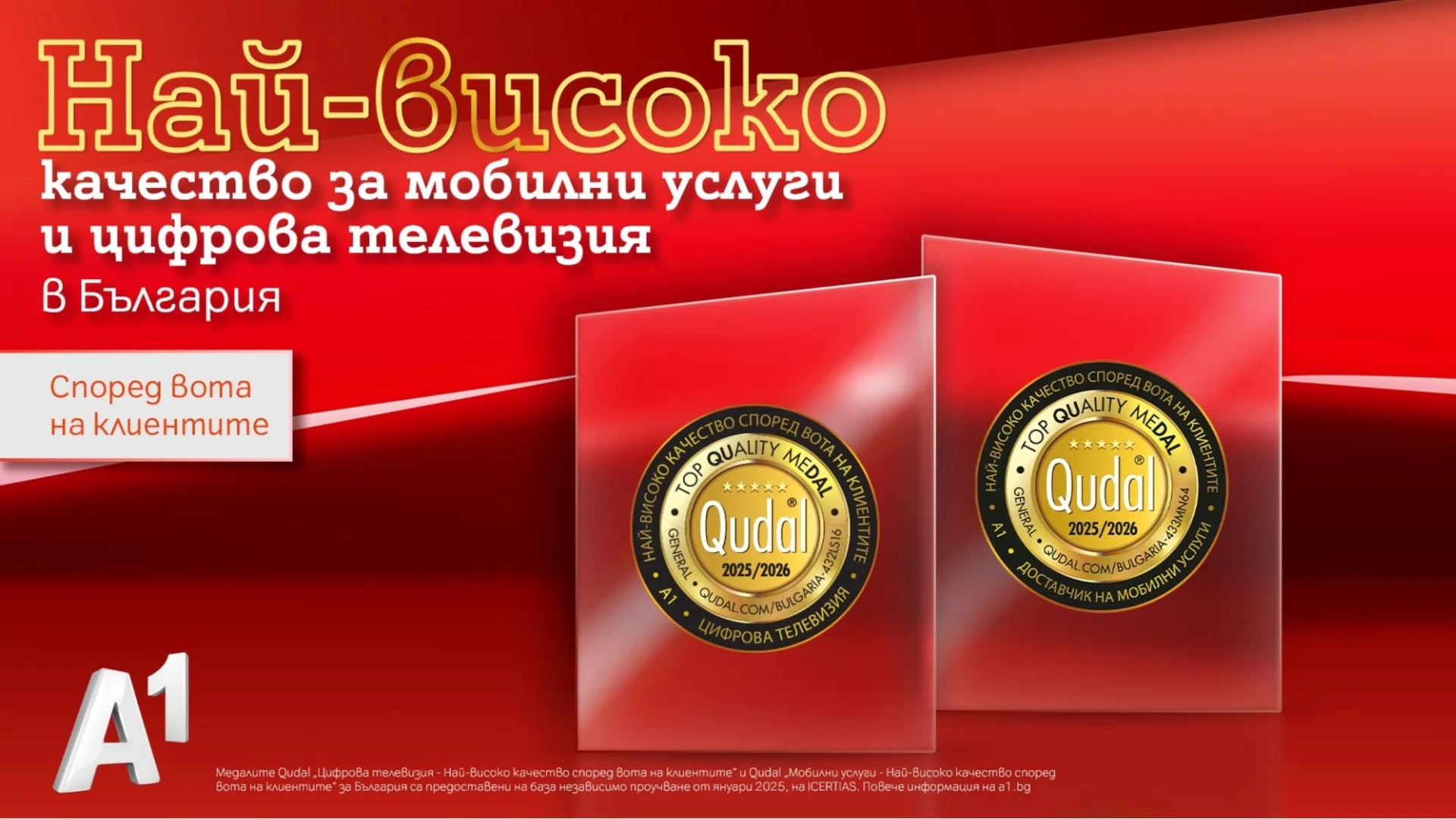 A1 с два сертификата QUDAL за най-високо качество на цифрова телевизия и мобилни услуги