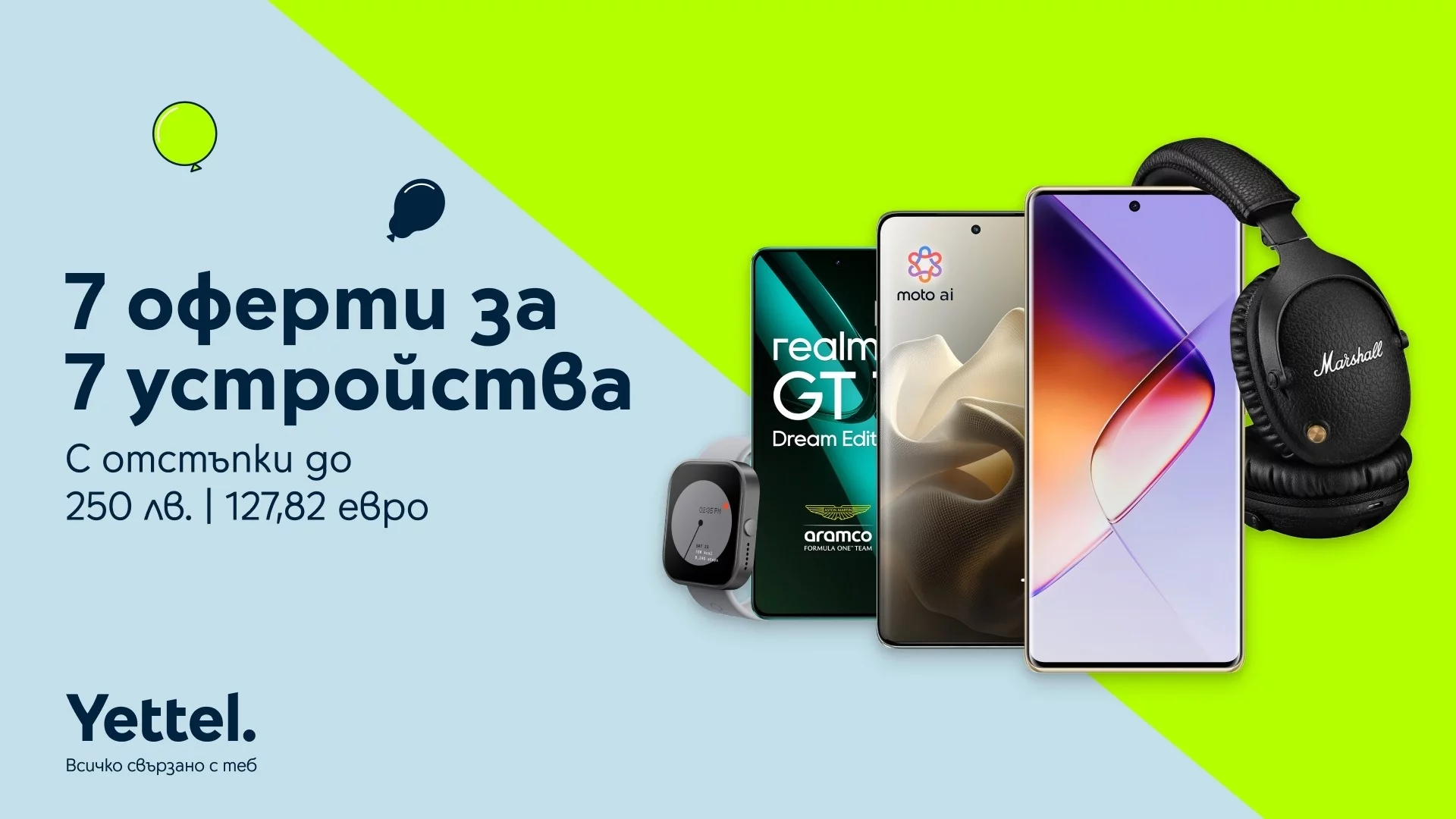 7 години, 7 изненади за рождения ден на Yettel.bg