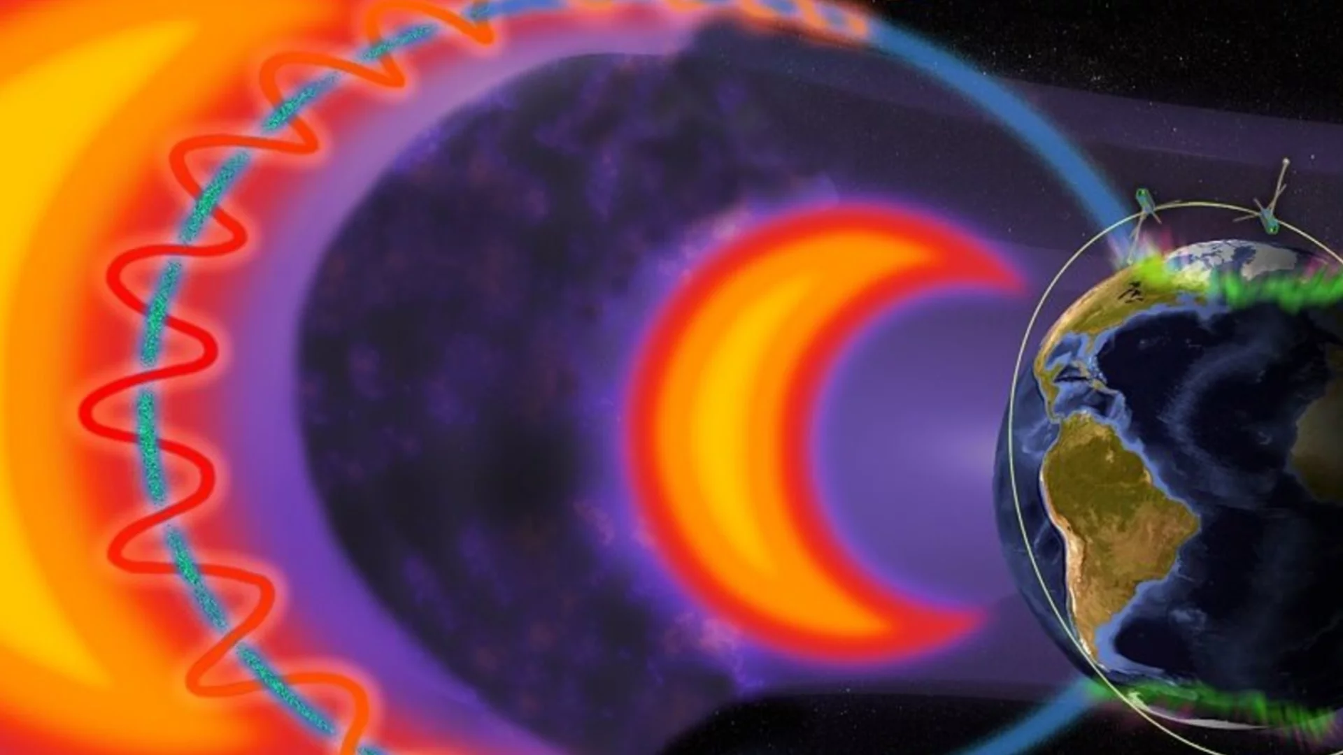 Магнитна буря за неделя, 9 ноември 2025: Прогноза от САЩ