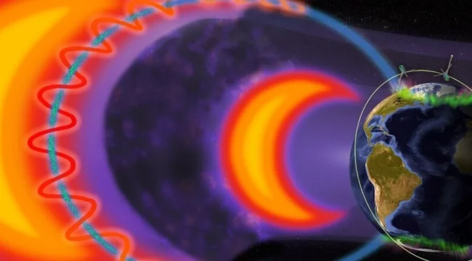 Магнитна буря за неделя, 9 ноември 2025: Прогноза от САЩ