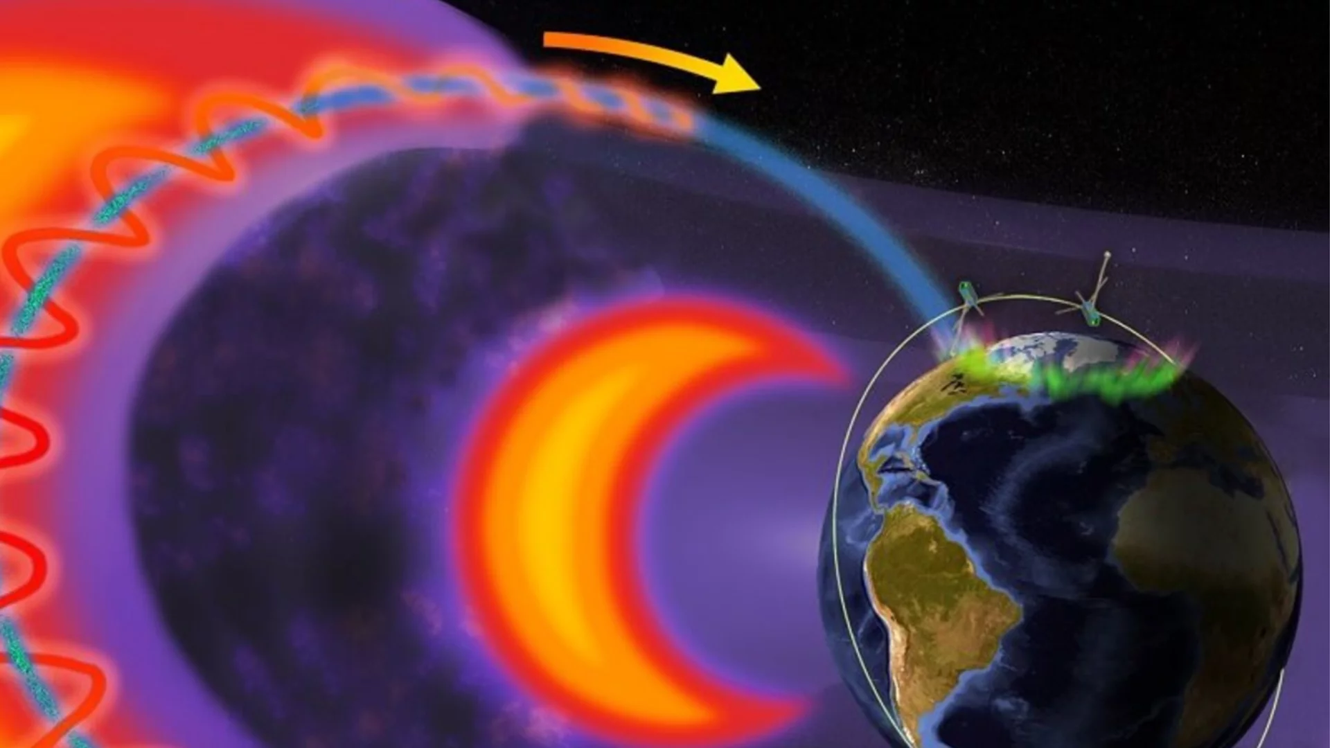 Магнитна буря за неделя, 14 декември 2025: Прогноза от САЩ