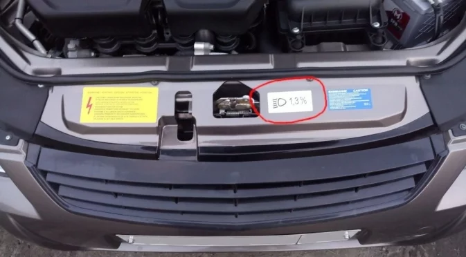 Защо не бива да пренебрегвате стикера под капака с процент и схема на фаровете