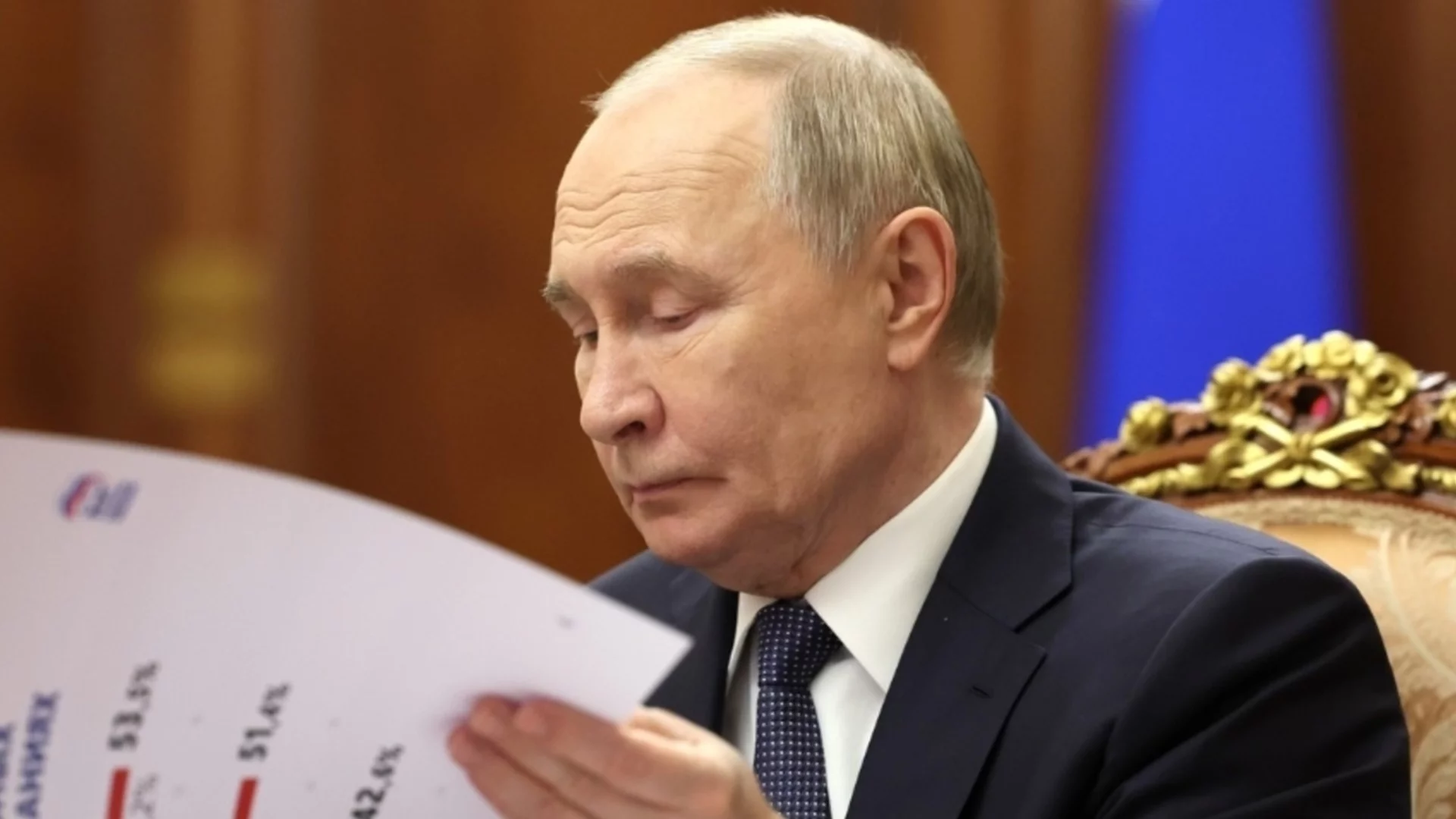 Пораженческо мислене: Путин подписа закон, който го пази в бъдеще