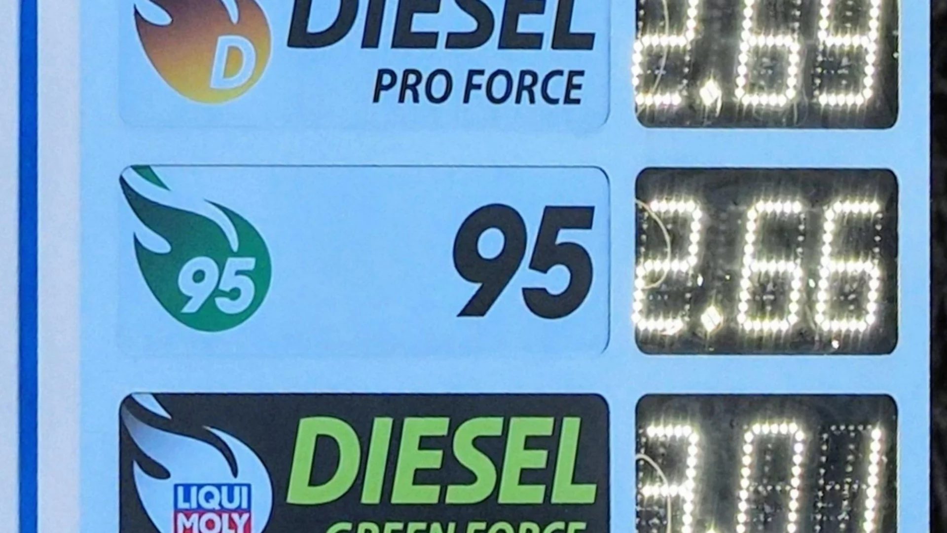 Трябва ли да се намали ДДС върху горивата: Анализ