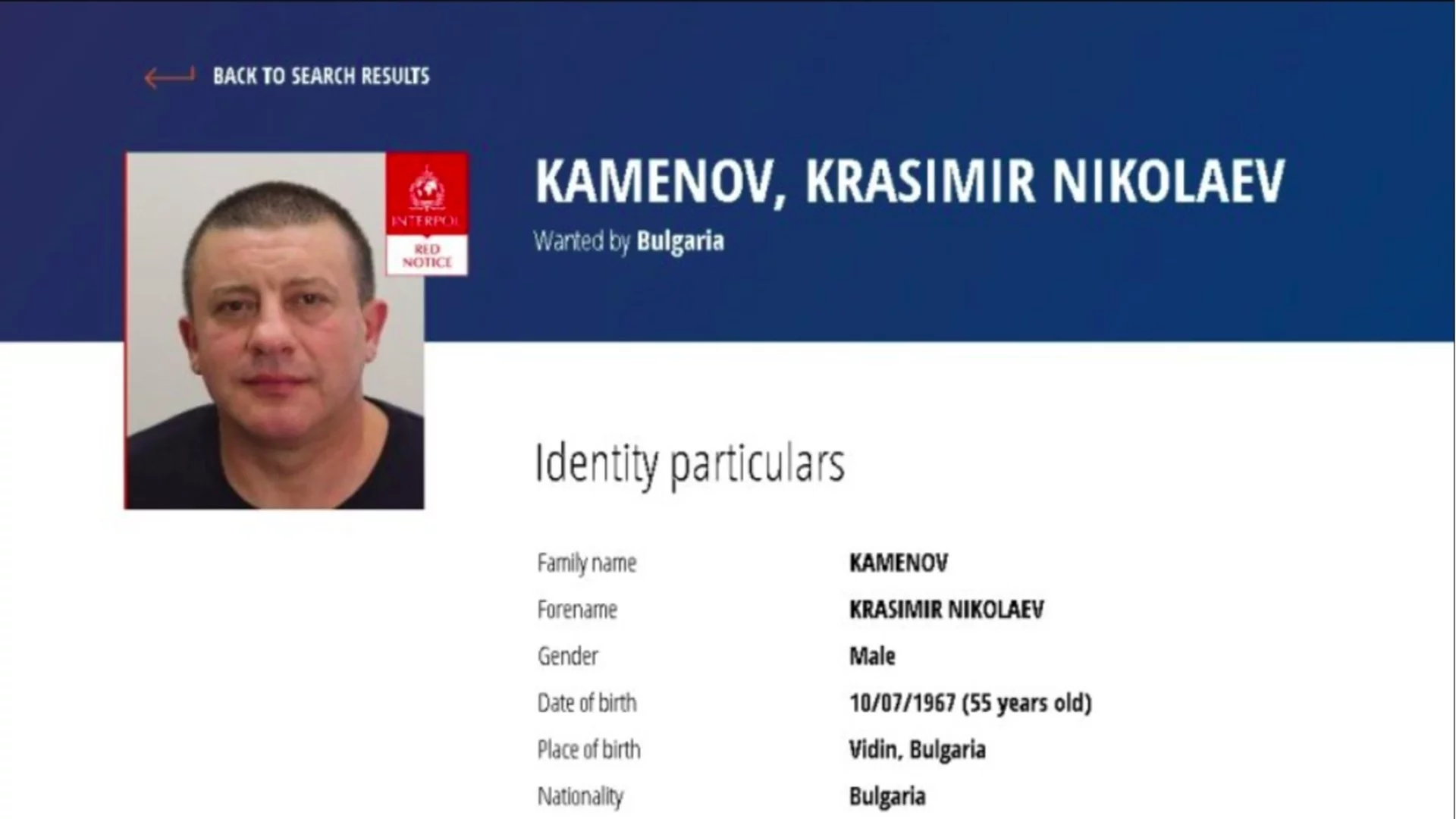 Журналистът Димитър Стоянов осветли връзка между Къро, Таки и Пеевски