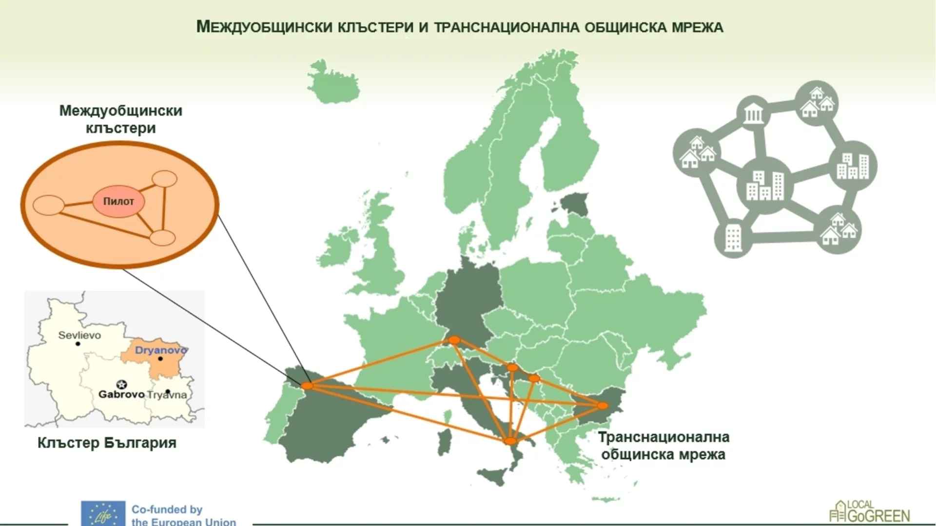 Междуобщинските клъстери - когато малките общини вървят заедно към Зеленото бъдеще