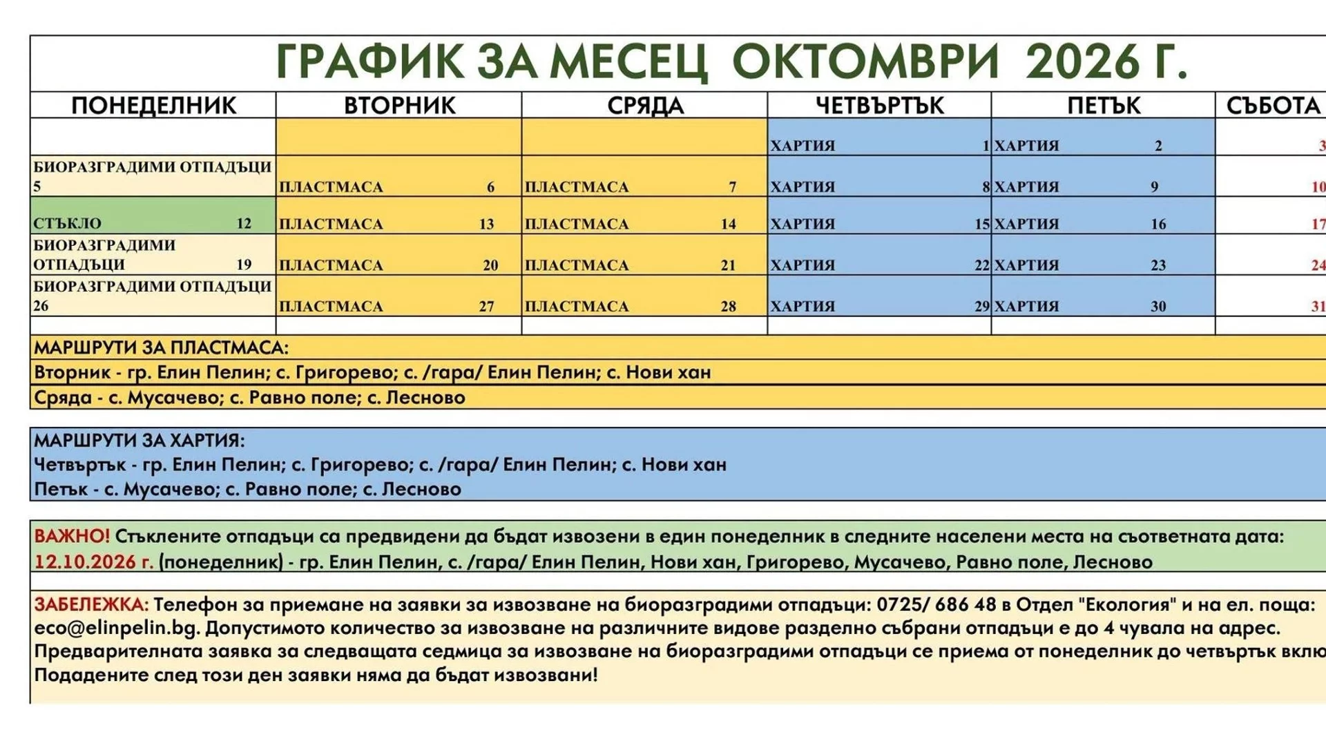 Община Елин Пелин изготви нов график за събиране на рециклираните отпадъци